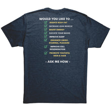 Load image into Gallery viewer, Partner.Co | RENEW Bringing Sexy Back Logo| Unisex Triblend Shirt
