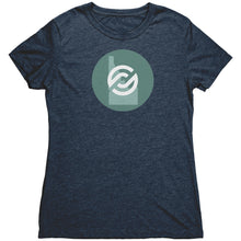 Load image into Gallery viewer, Partner.Co | Idaho | Next Level Womens Triblend
