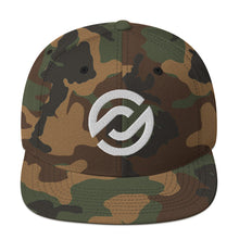 Load image into Gallery viewer, Partner.Co | White Circle Logo| Snapback Hat
